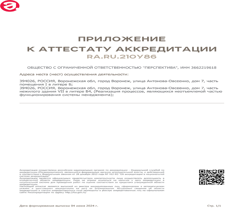 Аттестат аккредитации